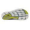 altra-torin-5-gray-lime-sohle